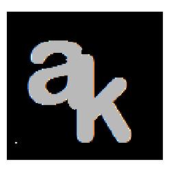 AK Exports Jaipur