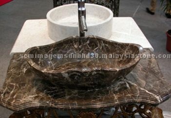 Basins