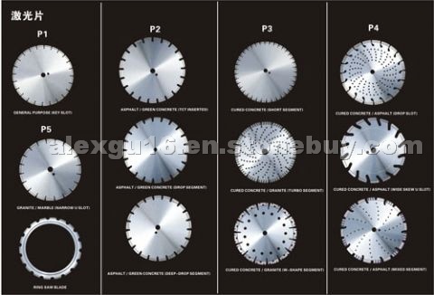 Laser welded saw blade