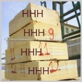 Indus Gold marble blocks