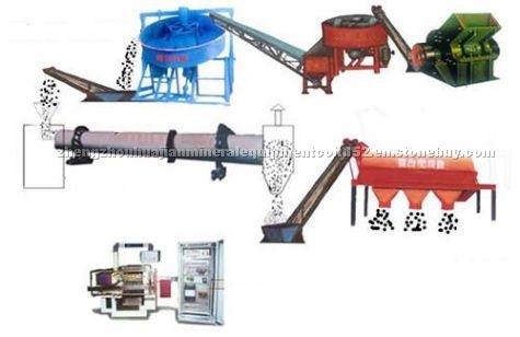 sell compand fertilizer production line