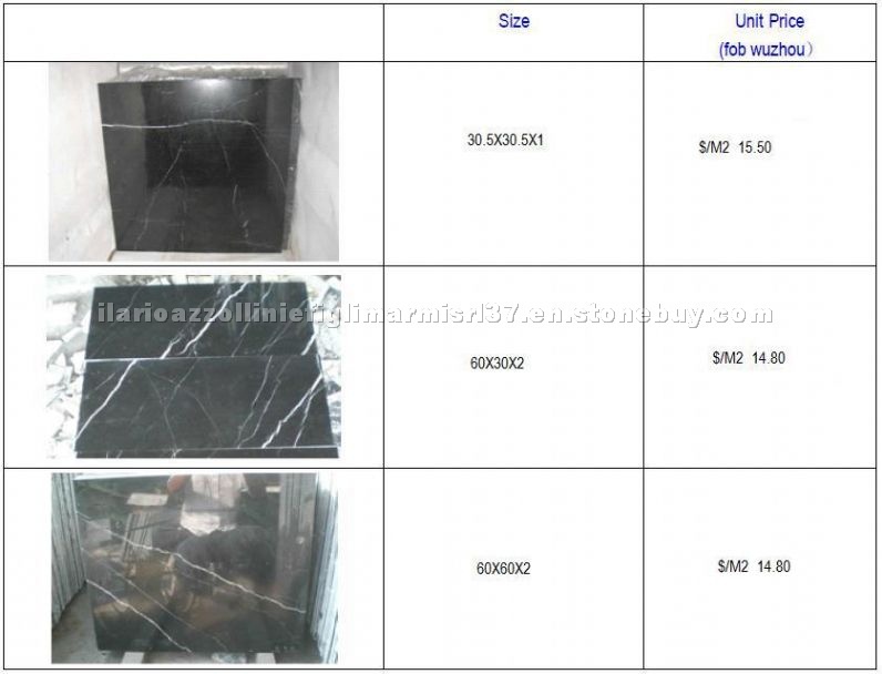 Nero Marquina Marble