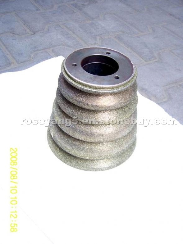 Dressing Roller