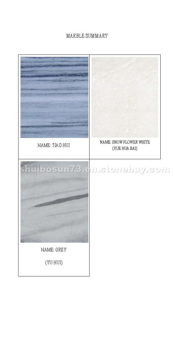 Marble summary