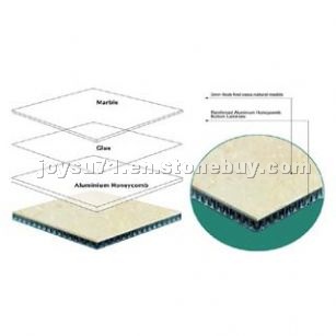 Honeycomb Laminate Marble