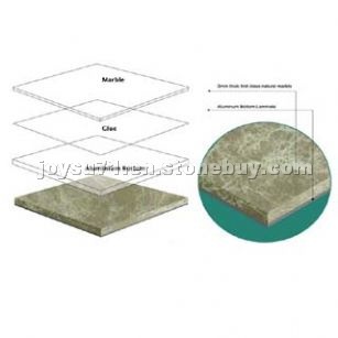 Aluminum Ply Laminate Marble