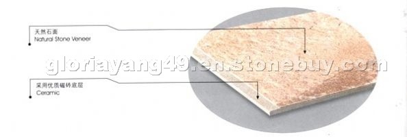 Laminated panel