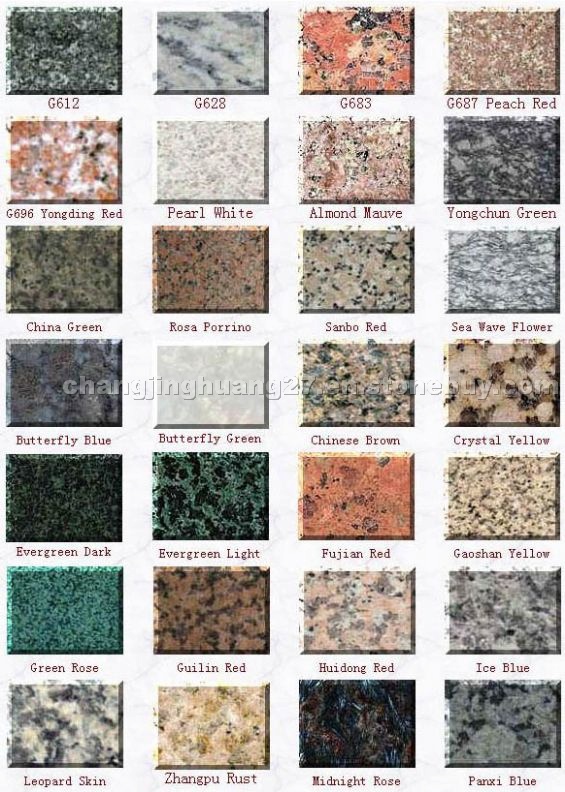 China granites