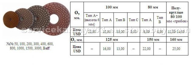 Diamond Flexible Polishing Discs