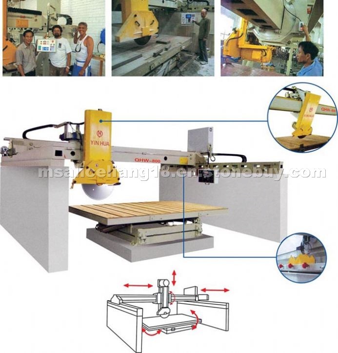 QHW-800(YHQQJ-36D) Infrared Fully Automatic Bridge