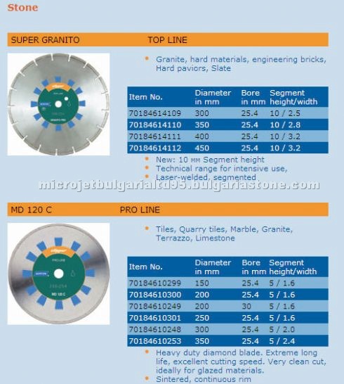 Blades, Diamond tools for stone