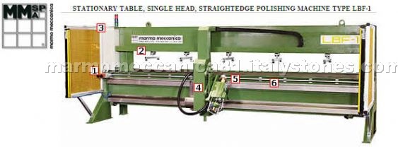Straight Edge Polishing Machine