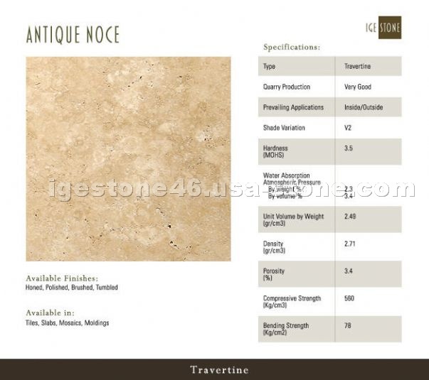 Antique Noche Travertine