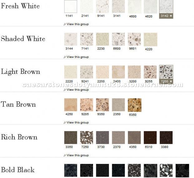 Caesarstone Quartz Stone