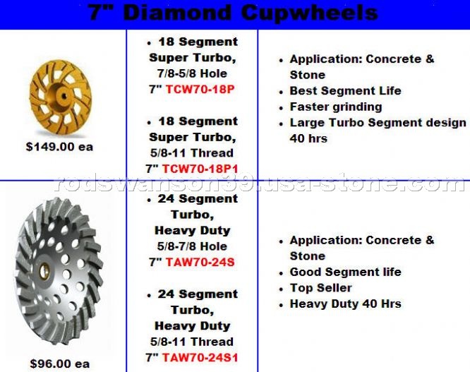 Diamond Grinding Wheels