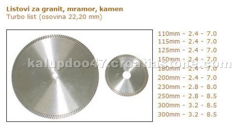 Diamond - Metal Tools