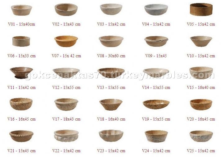 Vessel Sinks, Wash Basins