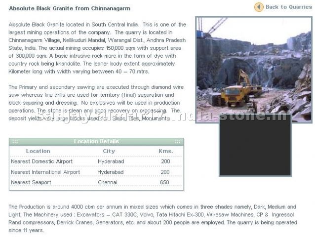 Absolute Black India Granite Blocks