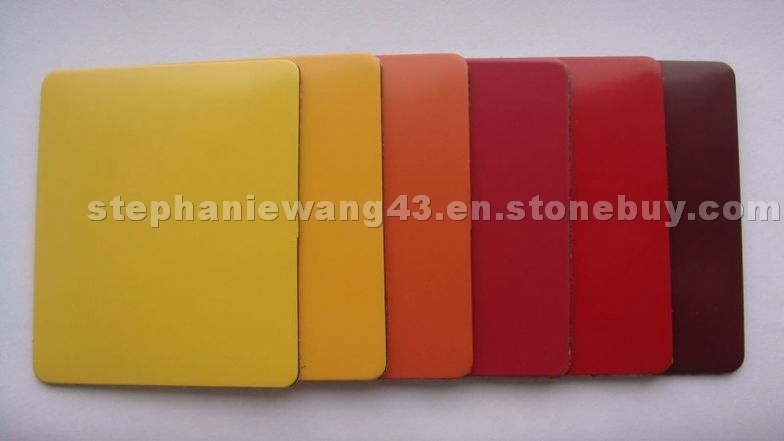 Aluminium Composite Panel