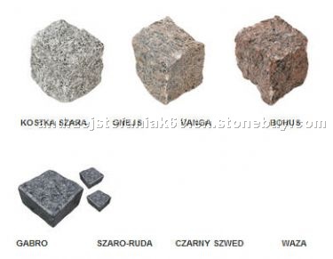 Granite Cube Stone, Cobble Stone