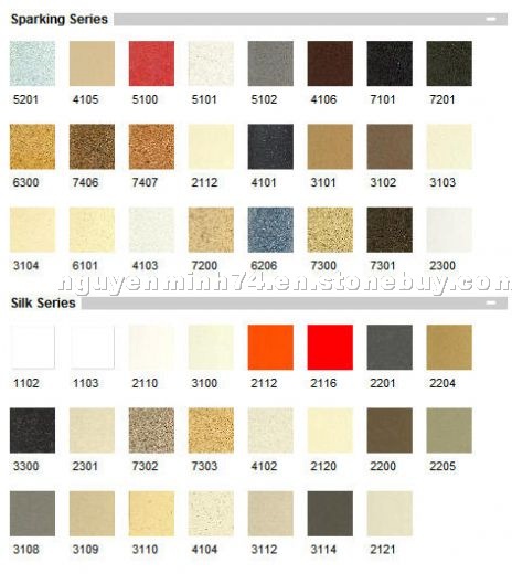 Quartz-based compound stone