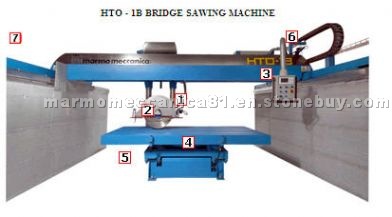 HTO - 1B bridge sawing machine