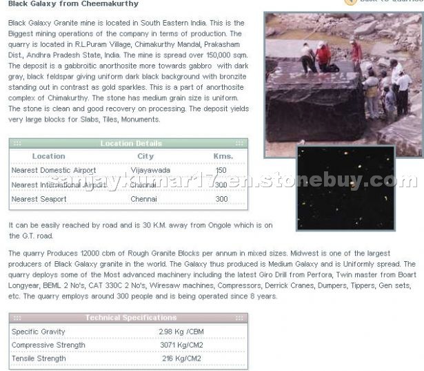 Black Galaxy Granite Blocks