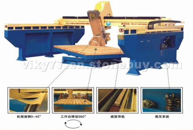 Infrared Bridge Cutting Machine Type ZLBS-600