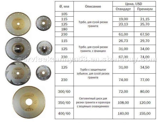 Diamond cutting discs EHWA (Korea)