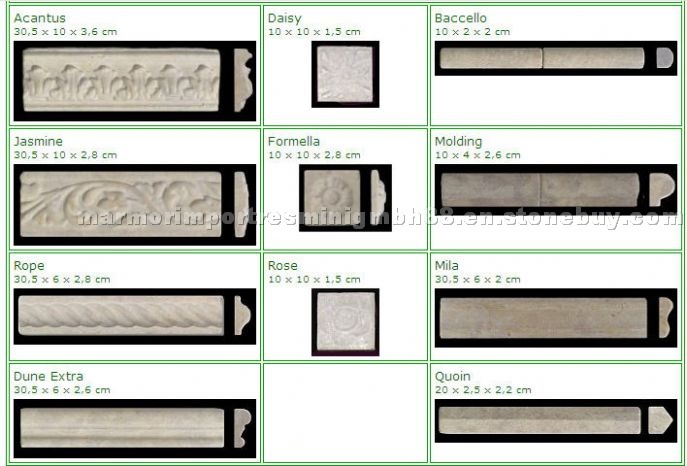 Mouldings and Bordures