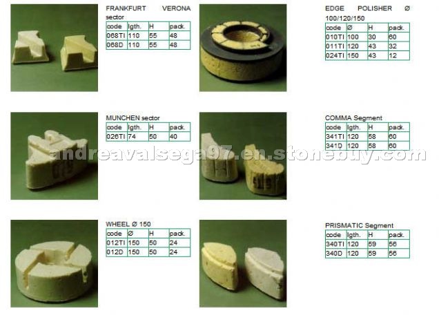 Adhesives, Stone Polishers, Wheels
