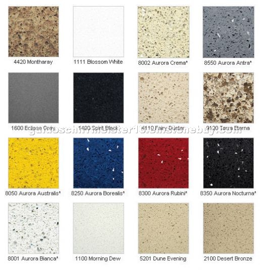Quartz Stone Collection
