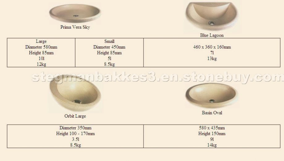 Travertine Sink, Bowls