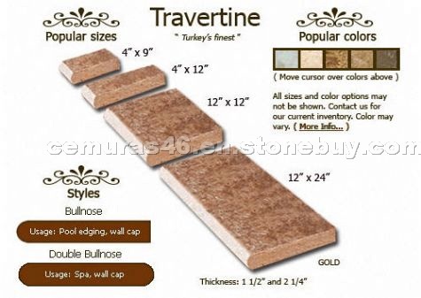 Travertine Pool Copings