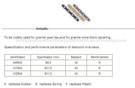 Diamond wire-saws for granite quarries