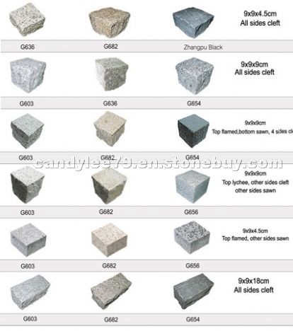 cubic stone