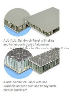 Sandwich Panel ALU-ALU Sandwich Panel ALU-ALU