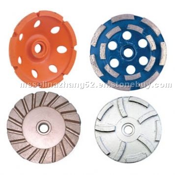 cup wheel