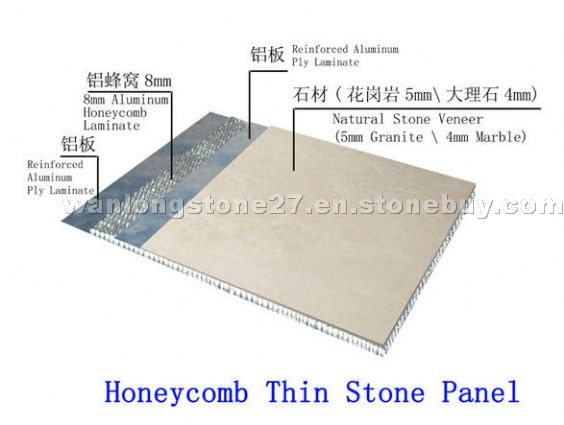 Honeycomb Thin Stone Panel Honeycomb Thin Stone Panel