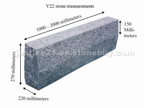 Granite Kerbstone