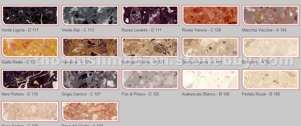 Artificial Stone, Compressed Marble