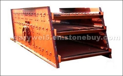 Circular Vibrating Screen