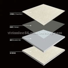 Porcelain travertine composite plate