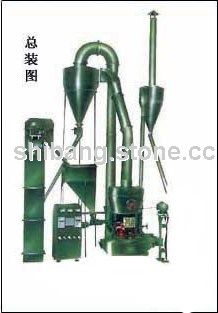 &nbsp;high pressure suspension grinding mill