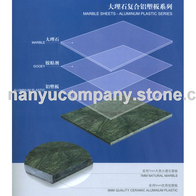 Laminated marble with Aluminum plastic