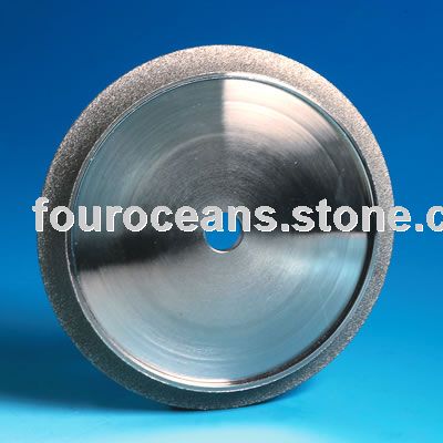 Electro-Plated Profile Wheel