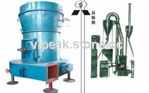 raymond mill,raymond grinder,pulverizer,roller mill raymond