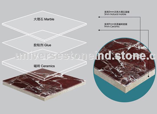 laminated marble tile