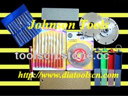  Electroplated nonstandard products.