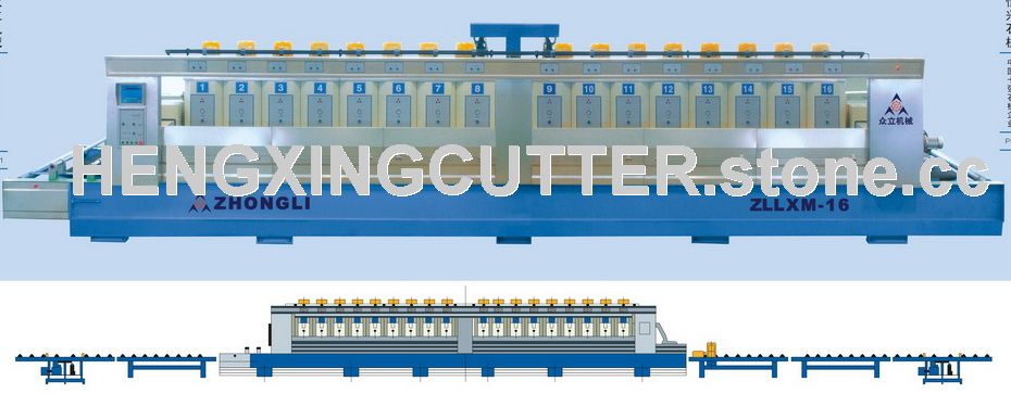 Continally Automatic Polishing Machine